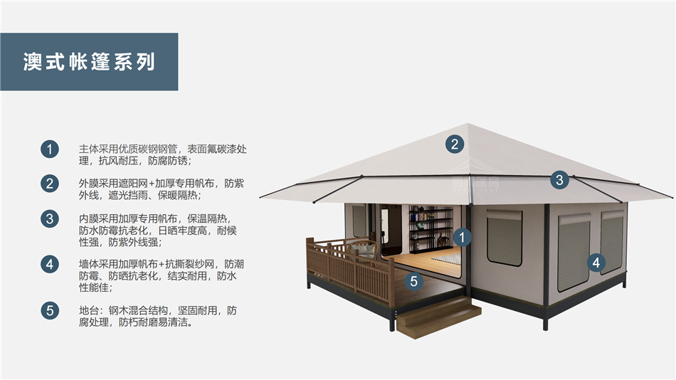 隆子县户外野奢帐篷></p><p>此外，生物荧光照明系统还为户外露营增添了一份别样的乐趣。在夜晚，你可以躺在帐篷里，仰望星空，欣赏着周围闪烁的荧光，仿佛置身于一个神秘的童话世界。孩子们会对这神奇的光芒充满好奇，围绕着帐篷嬉戏玩耍，感受大自然赋予的独特魅力。这种独特的体验，将成为你与家人、朋友之间珍贵的回忆，让户外露营变得更加难忘。</p><p>对于追求高品质户外生活的人们来说，生物荧光照明系统的户外野奢帐篷无疑是一个绝佳的选择。它不仅提供了舒适的住宿环境，还为你带来了与自然亲密接触的独特机会。在这个快节奏的时代，让我们放慢脚步，走进大自然，感受生物荧光照明系统带来的奇妙夜晚，开启一场别样的户外野奢之旅。</p><p>随着技术的不断进步，相信生物荧光照明系统将会在未来的户外领域得到更广泛的应用。它将为更多的人带来独特的户外体验，让我们在享受自然的同时，也能领略到科技与自然相结合的无限魅力。让我们一起期待这个充满奇幻光芒的未来户外世界，迎接更多惊喜与美好的到来。</p>    </article>
    <span class=